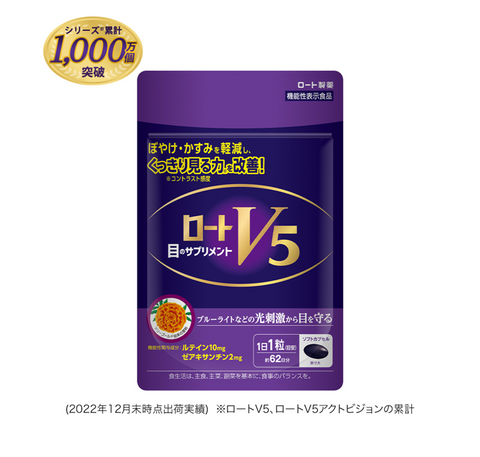 [ROHTO Pharmaceutical] Rohto V5