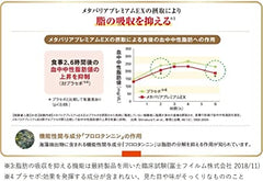 [FUJIFILM] Meta-Barrier Premium EX Supplement (About 30 Days 240 Tablets) Salacia [Foods with Function Claims]