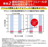 [FUJIFILM] Meta-Barrier EX Supplement (About 30 Days 240 Tablets) Salacia [Food with Functional Claims]