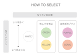 [RMK] Color Foundation (5 colors)